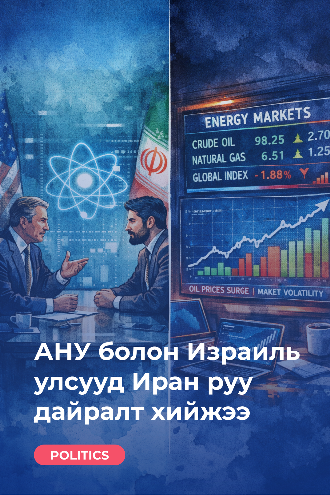 АНУ болон Израиль улсууд Иран руу дайралт хийжээ