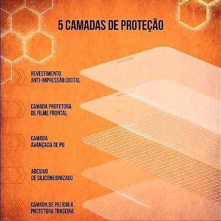 PELÍCULA COVERAGE 5D -IPHONE 16 PRO / 17 / 17 PRO - GSHIELD