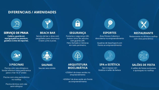 Imagem do empreendimento