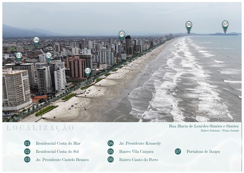 imóvel