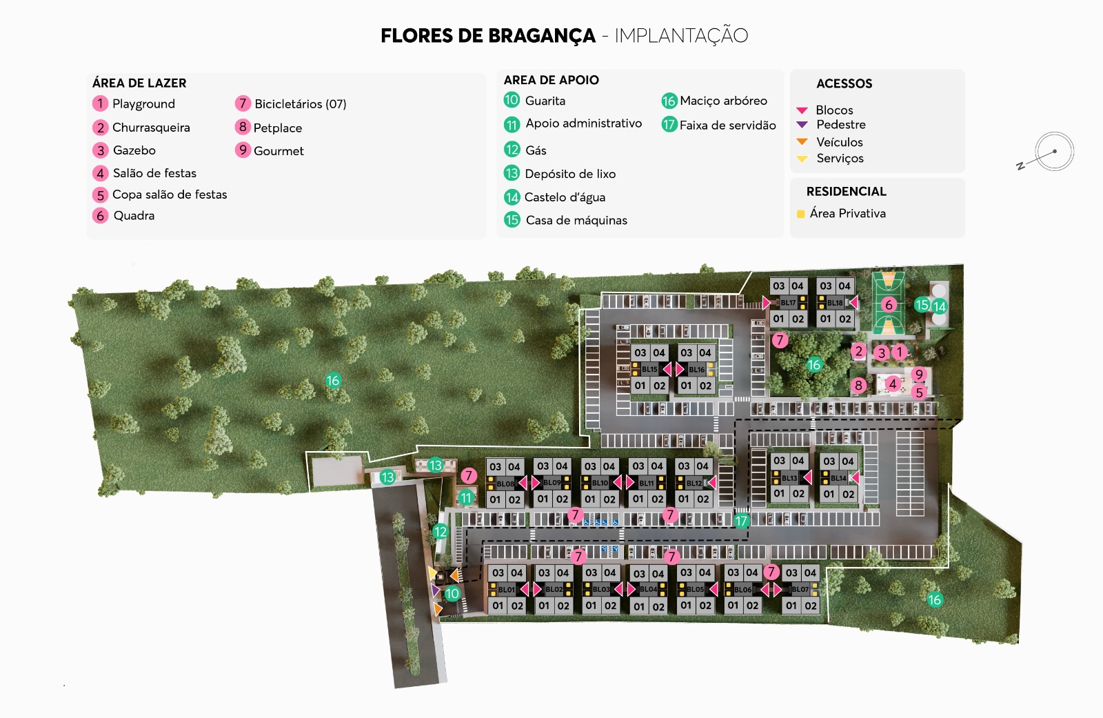 imóvel
