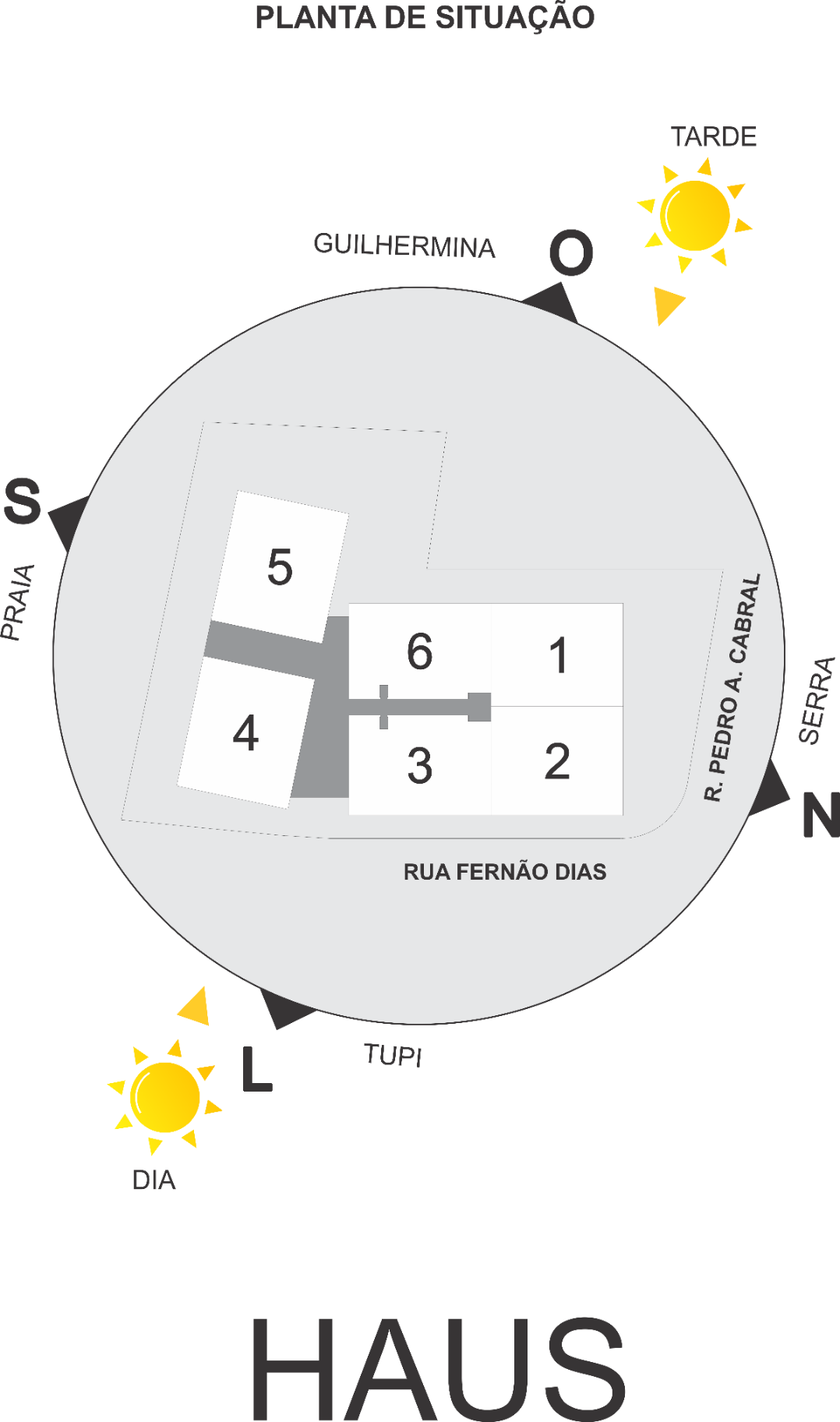 imóvel