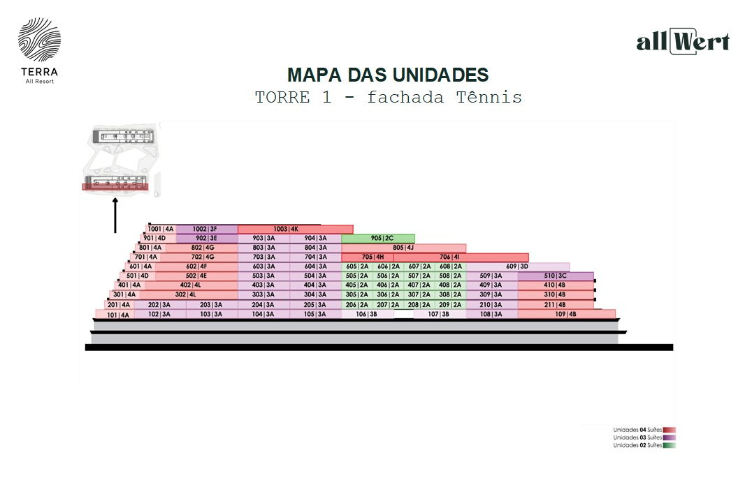 imóvel