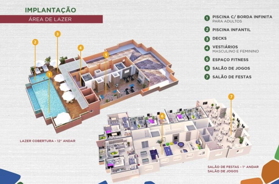 imóvel