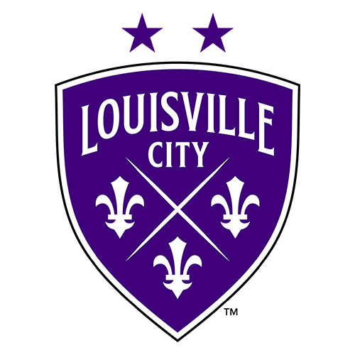 Louisville City FC logo