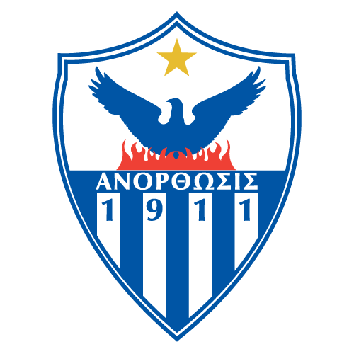 Anorthosis logo