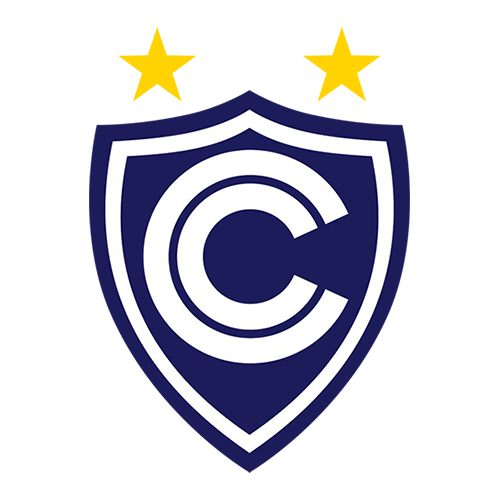 Cienciano del Cusco logo
