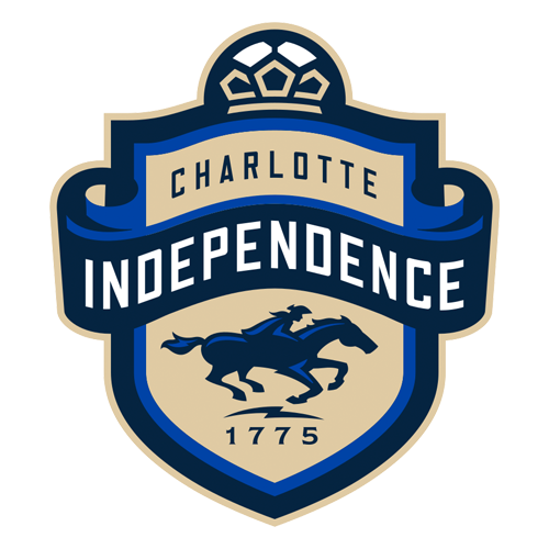 Charlotte Independence logo
