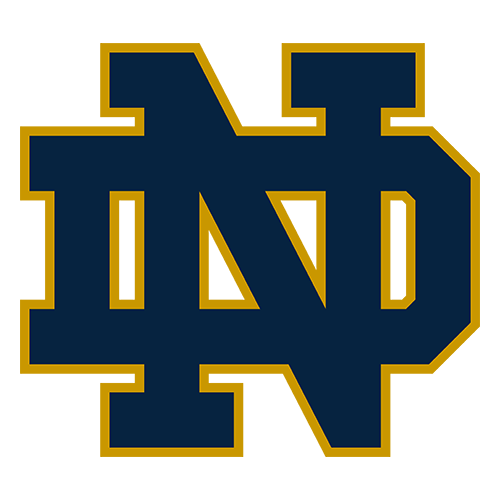 Notre Dame logo