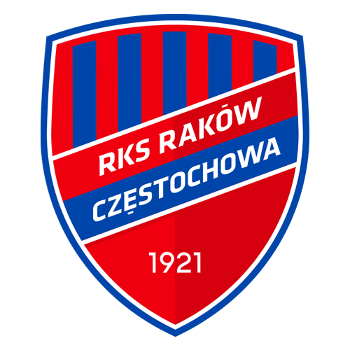 Raków Czestochowa logo