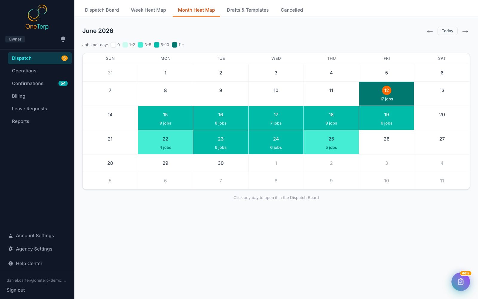 12-agency-month-heat-map