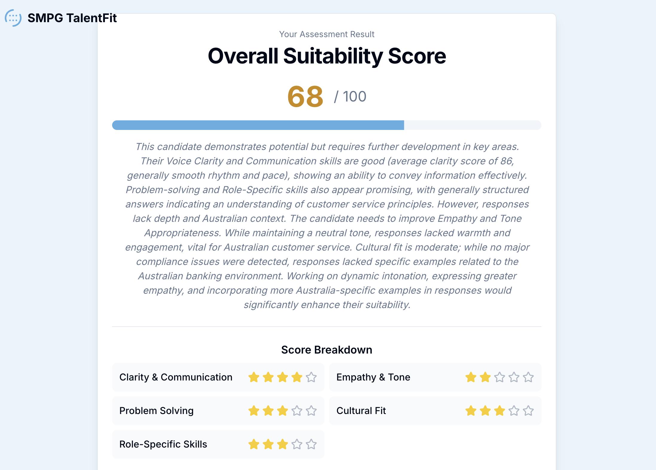 SMPG TalentFit Scoring Summary Screenshot