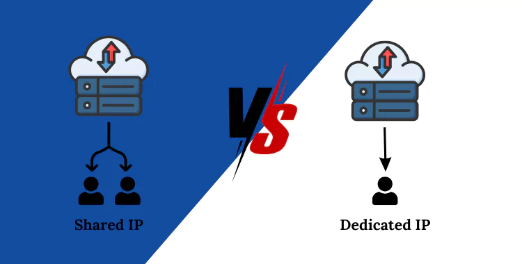 Shared IP vs Dedicated IP- Which is Right for Your Email Strategy?