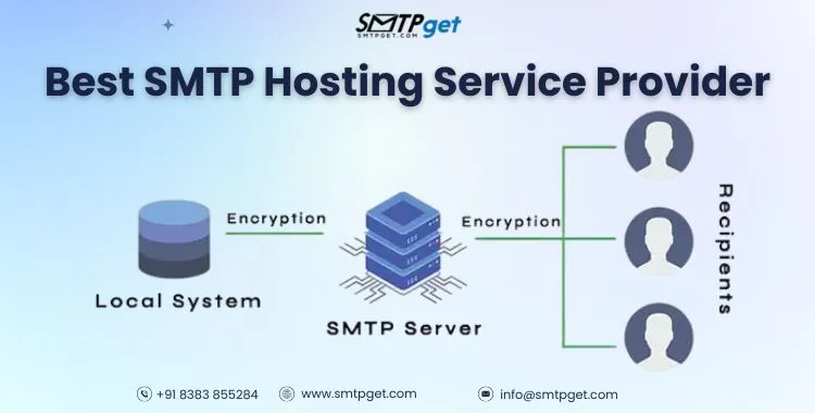 SMTP Hosting Service Provider – 5 Best SMTP Server Hosts for Email Marketing