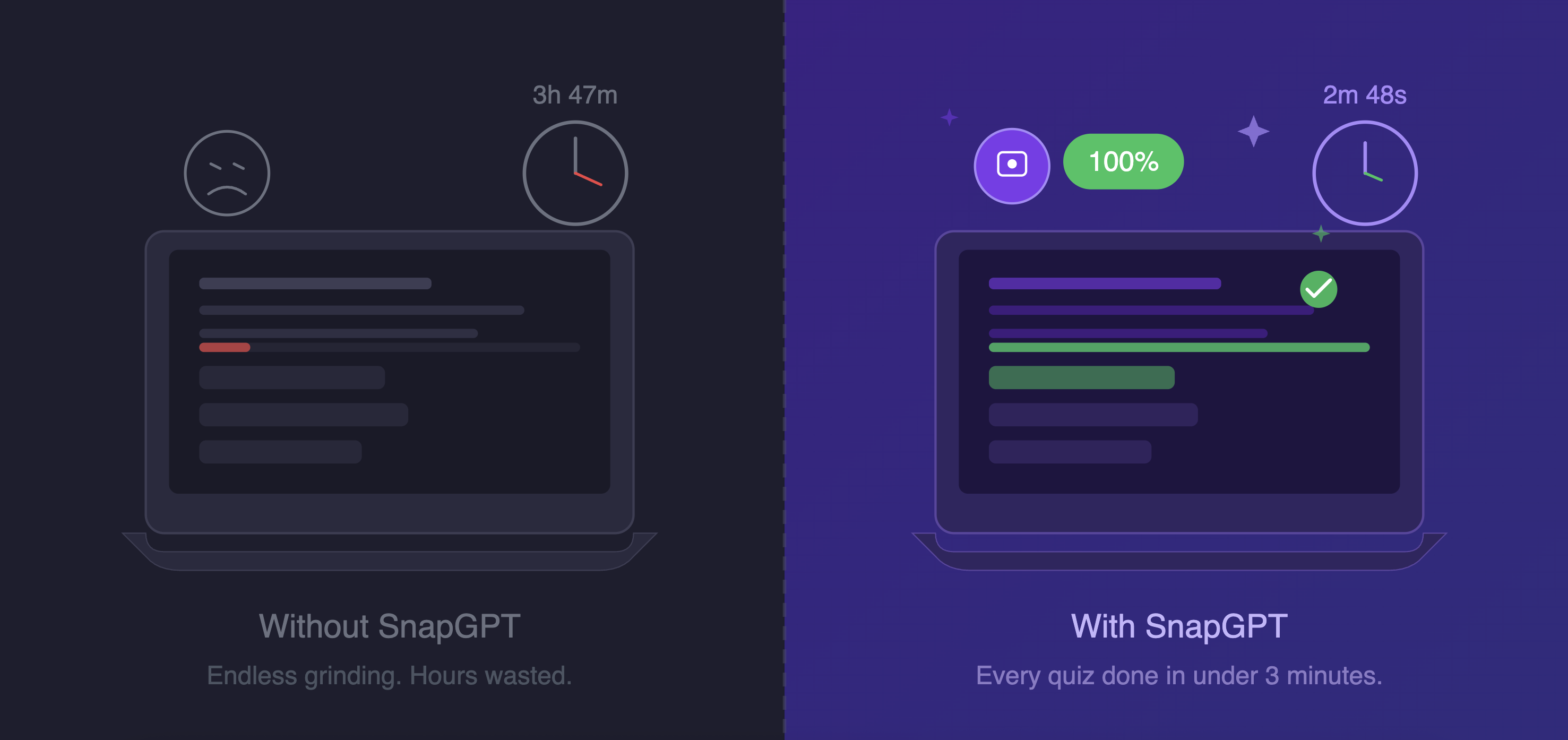 How to Use SnapGPT on Edgenuity