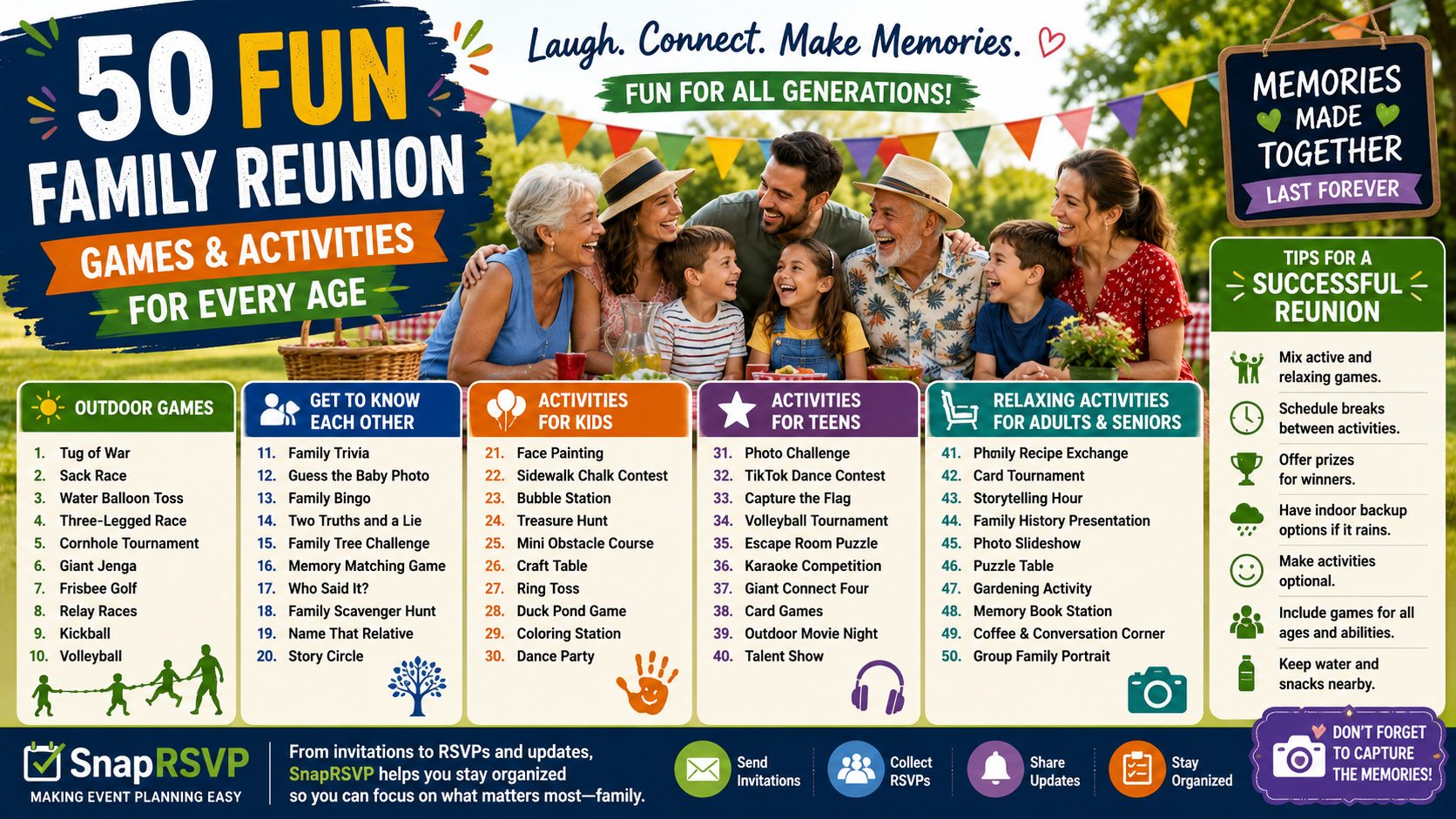 50 Fun Family Reunion Games and Activities for Every Age