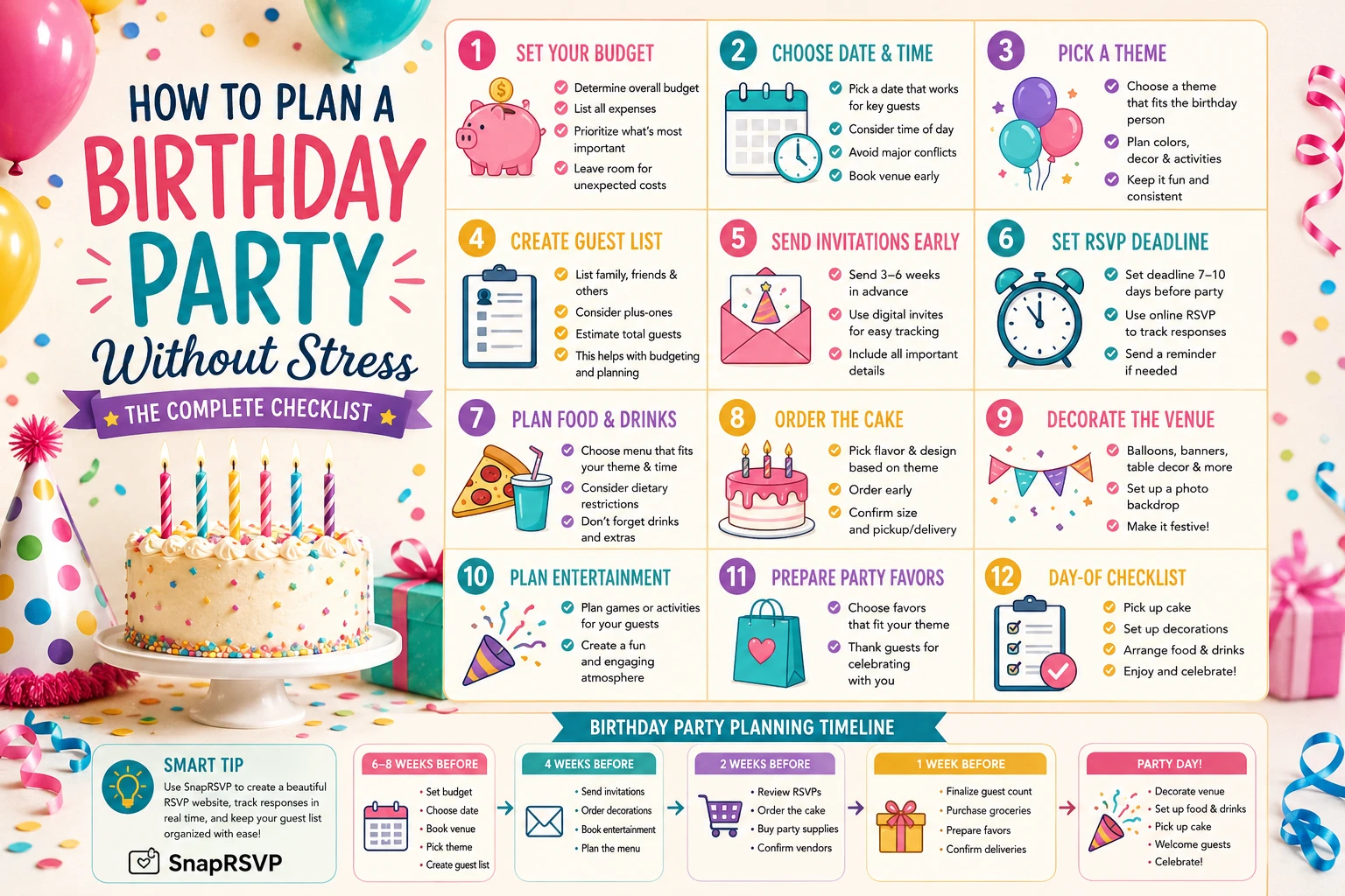 How to Plan a Birthday Party Without Stress: The Complete Checklist