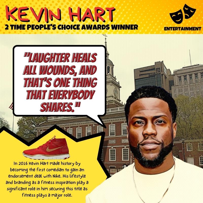 Kevin Hart