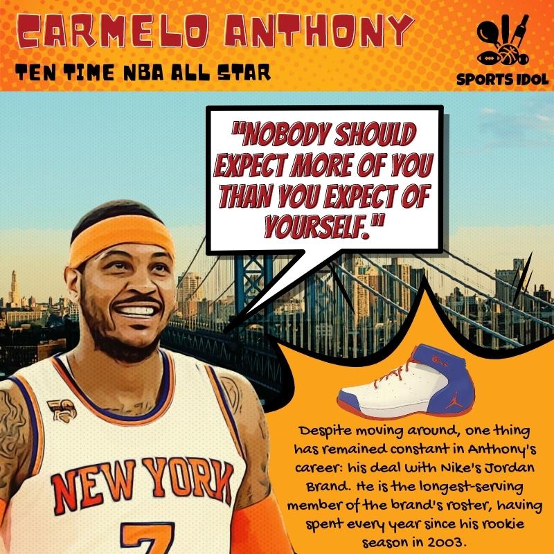 Carmelo Anthony