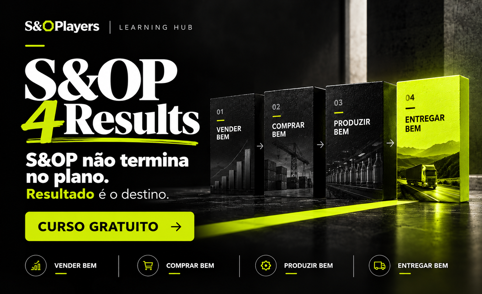 S&OP 4Results