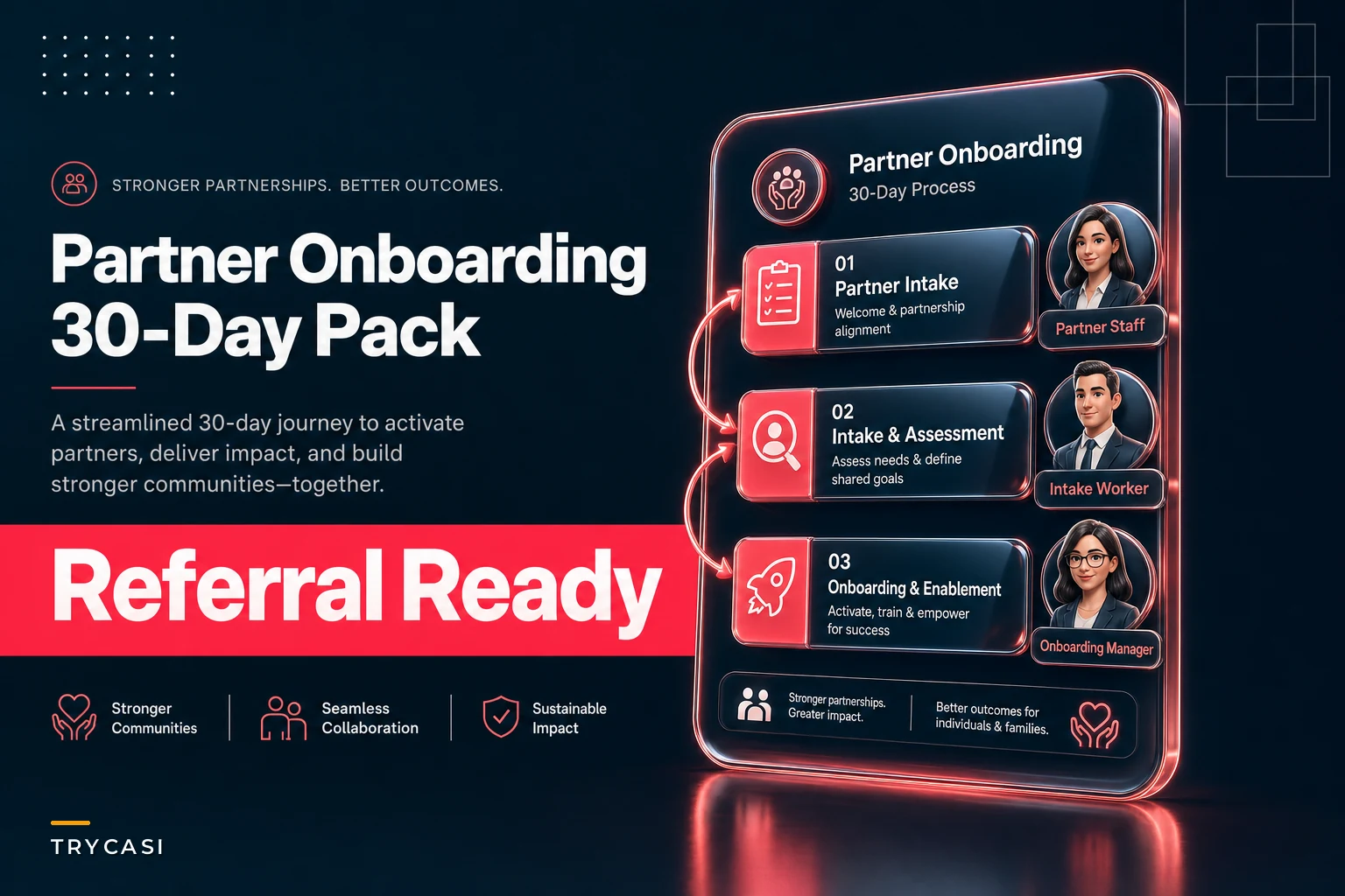 30-day partner onboarding pack to make partners referral-ready