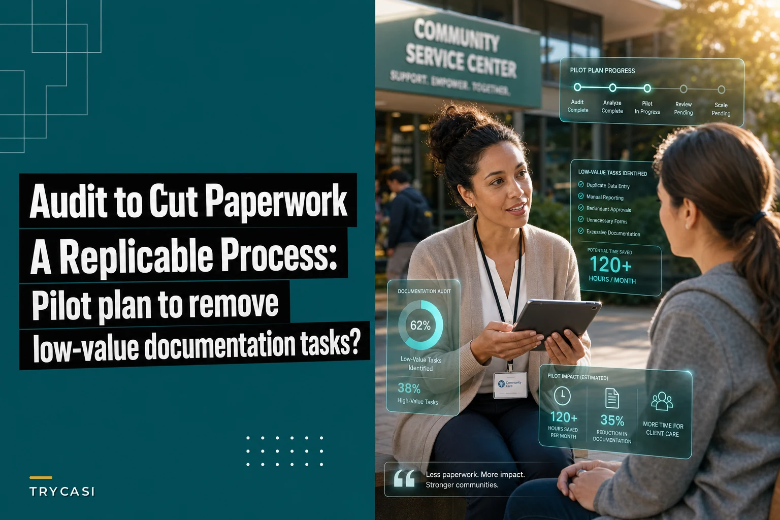 Audit to cut paperwork: a replicable process and pilot plan to remove low-value documentation tasks