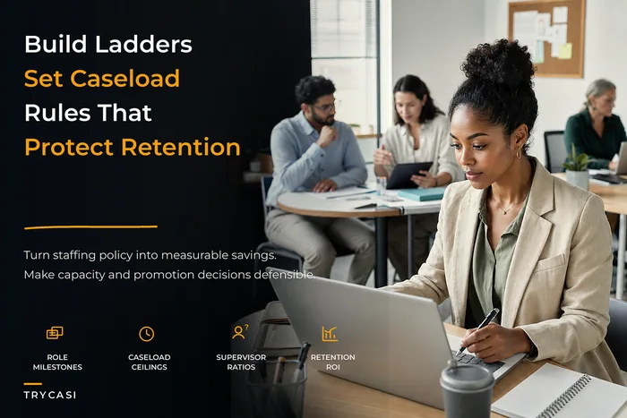 Career ladders and caseload rules with a retention ROI model