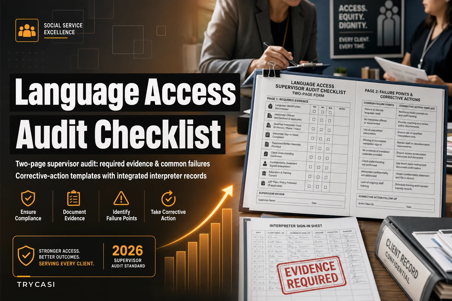 Language-access audit checklist for client records: two-page supervisor form with required evidence, failure points and corrective-action templates