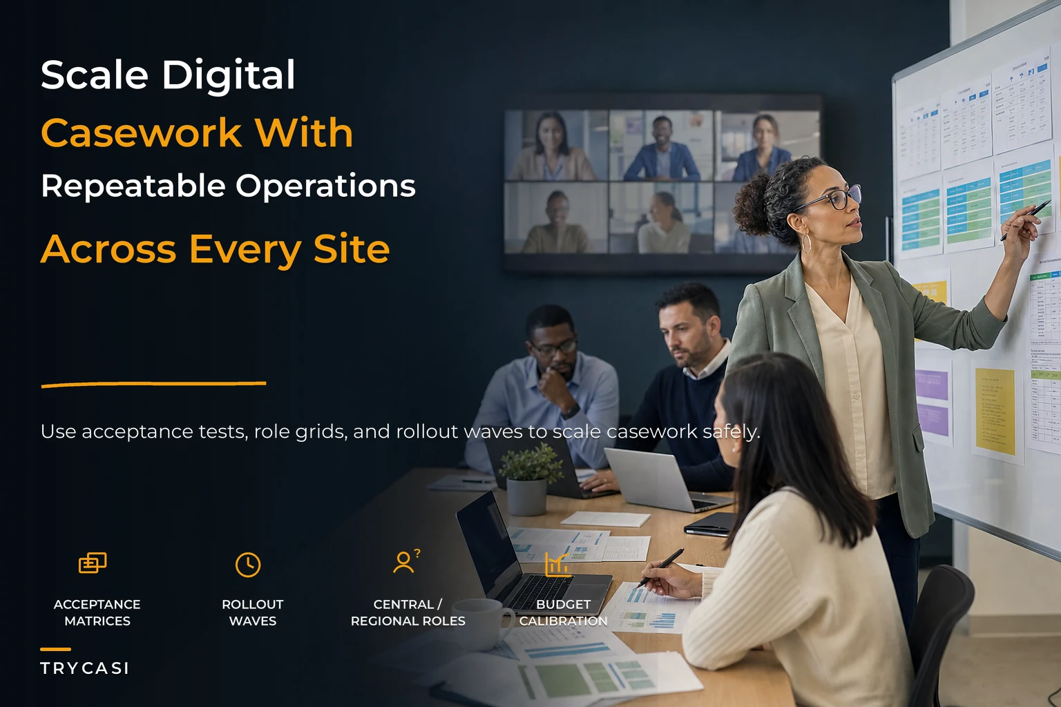 Multi-site operating model for scalable digital casework