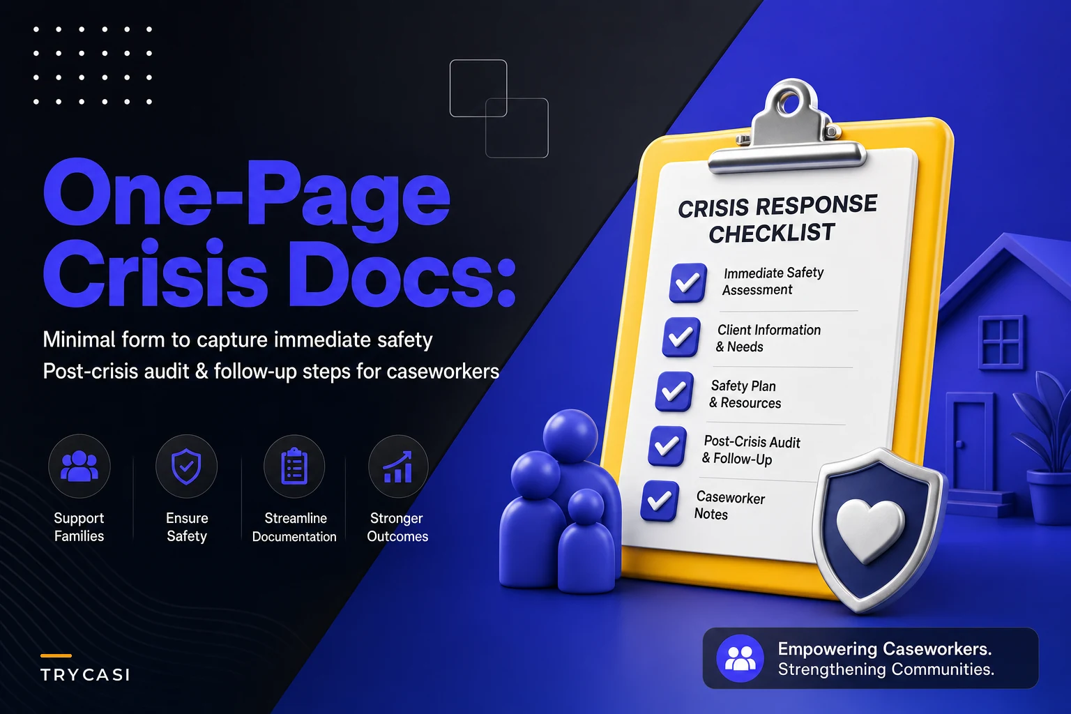 One-page crisis documentation and post-crisis audit: a minimal form to capture safety and next steps