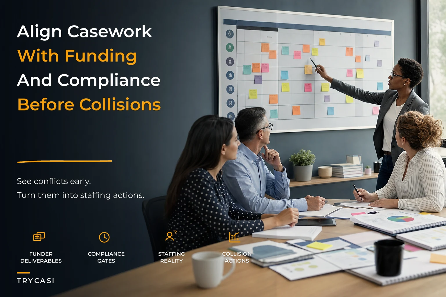 Operating model to align casework, funding and compliance