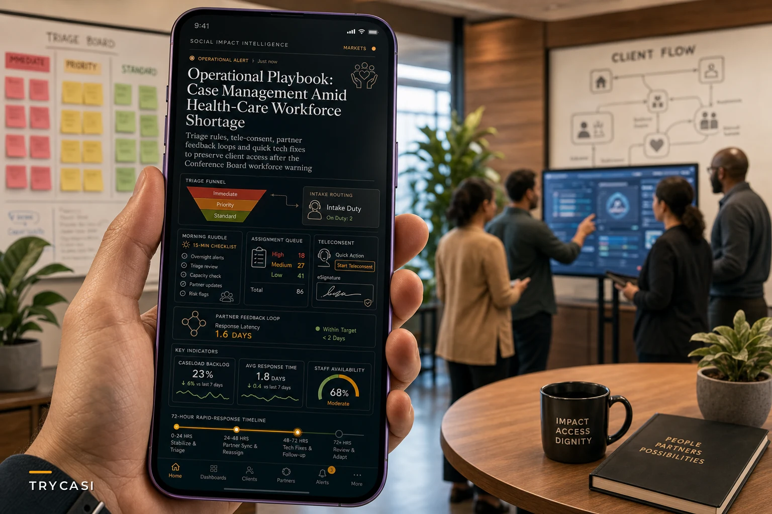 Operational Playbook for Case Management During the Health‑Care Workforce Shortage: triage, teleconsent, partner loops, and tech to preserve client access