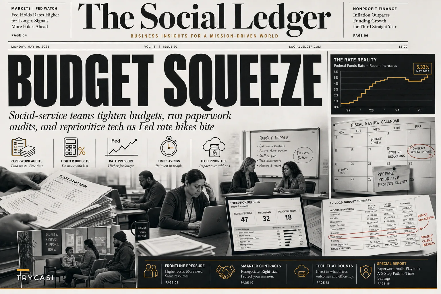 Preparing Social‑Service Operations for Rising Rates and Inflation: Budget, Caseload, and Tech Priorities
