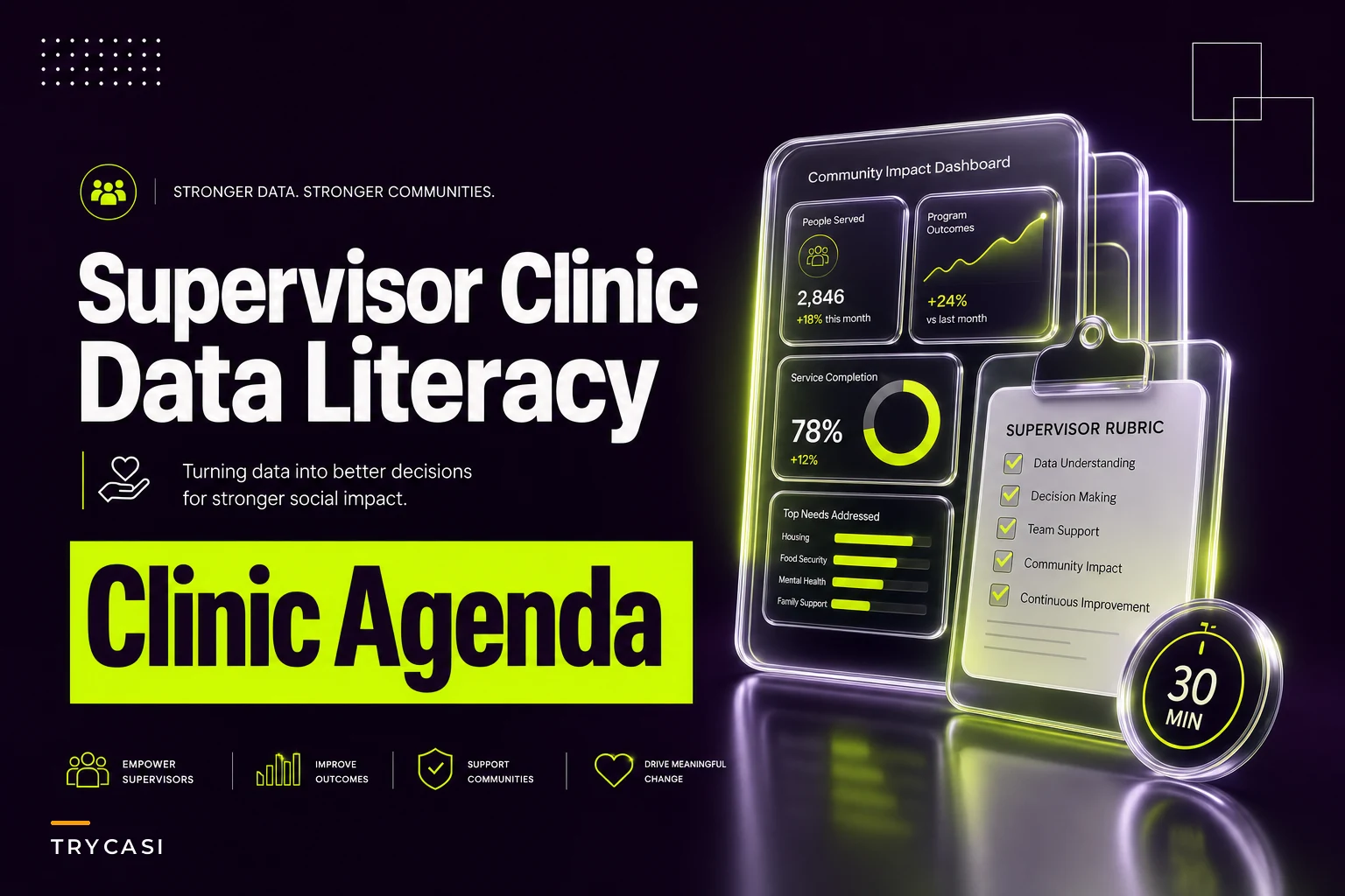 Supervisor data literacy clinic agenda: three micro-exercises and assessment rubric