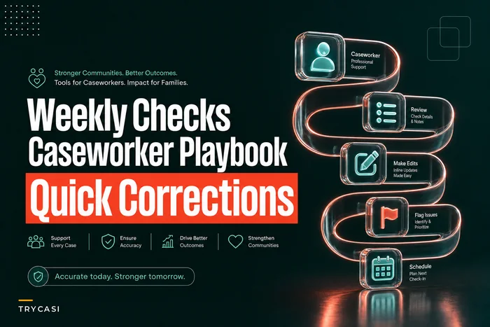 Weekly data-quality playbook for caseworkers: a 10-minute routine to fix priority fields, quick-correction workflows and supervisor spot-checks