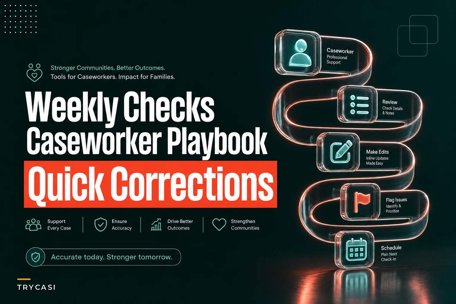 Weekly data-quality playbook for caseworkers: a 10-minute routine to fix priority fields, quick-correction workflows and supervisor spot-checks