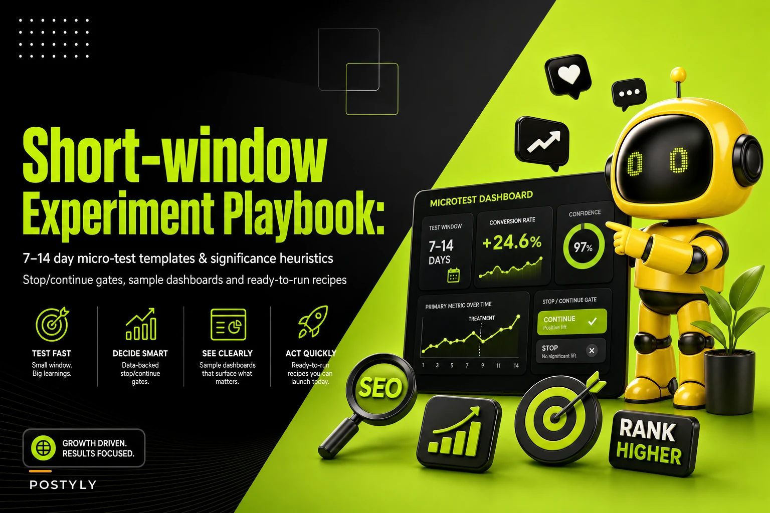 Short-window social experiment playbook with 7–14 day test templates