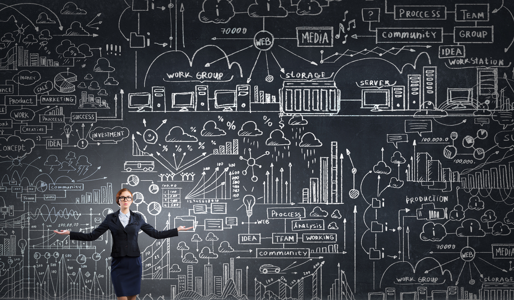 Best Online Platforms to Practice Data Science & Web Development Skills