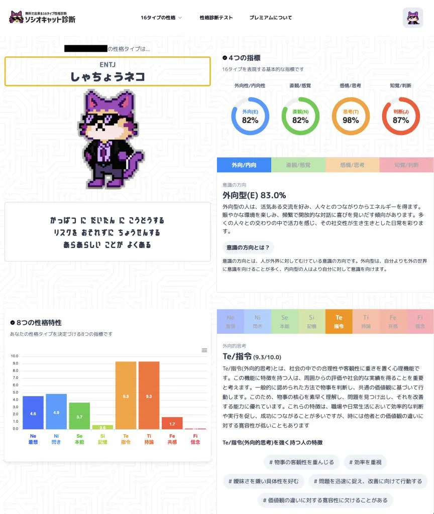 ソシオキャット診断の診断例