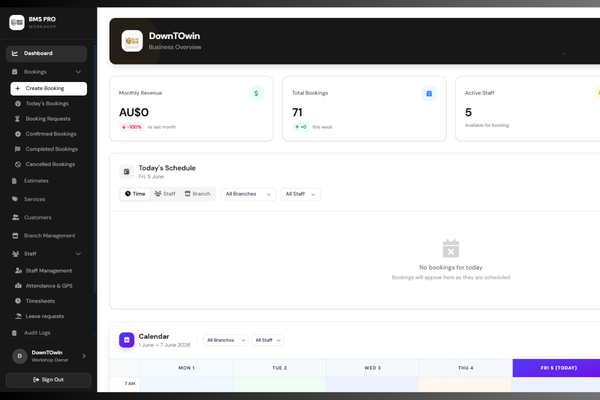Owner Dashboard