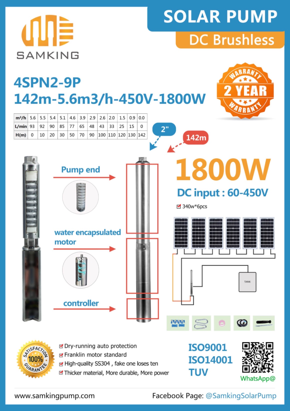 Samking 1800W Solar DC Submersible Pump (Inbult Controller)