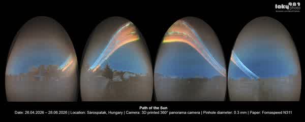 3D panorama pinhole camera