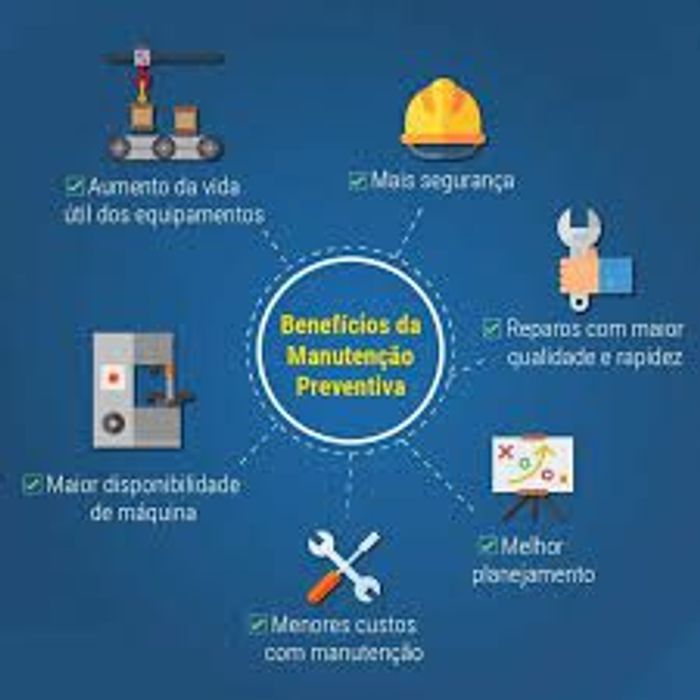 Manutenção Preventiva Manutenção Preventiva