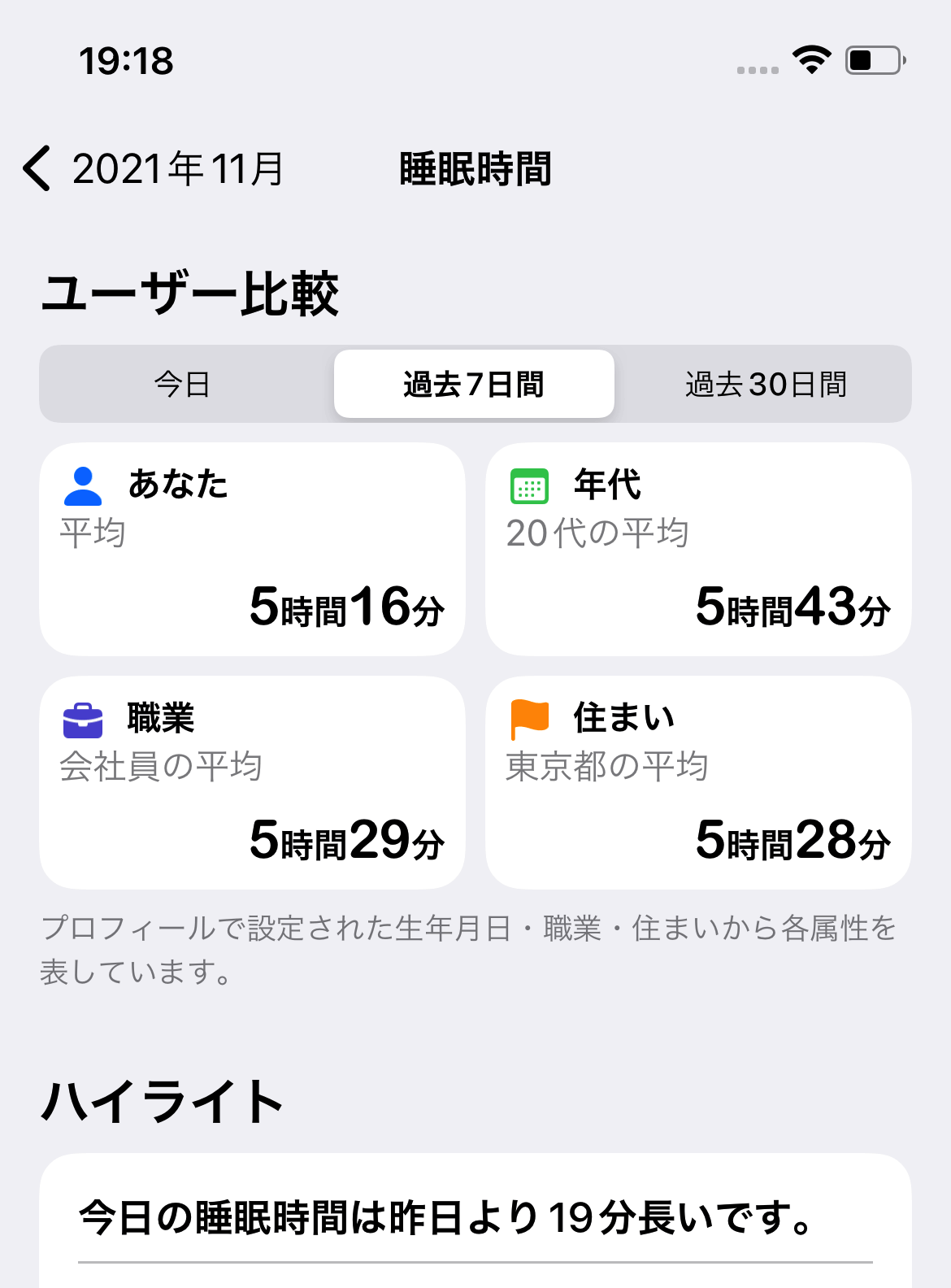 詳細画面①