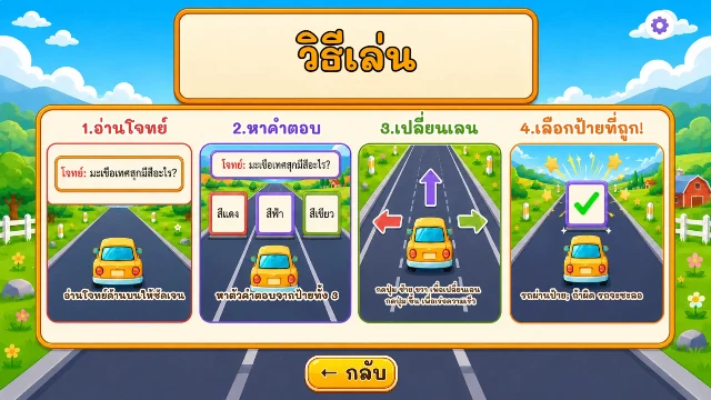 เกมซิ่งสนุก ภาพประกอบ 2