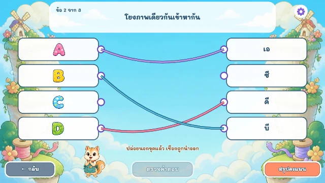 คู่ไหนใช่เลย