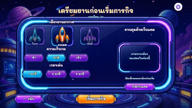 เกมศึกยานอวกาศ ภาพประกอบ 2