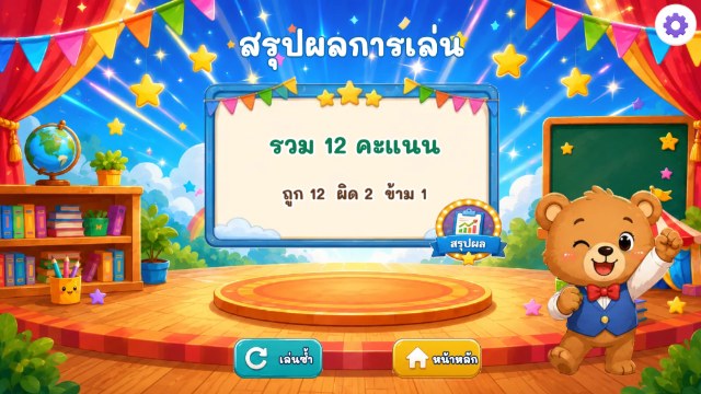 เกมหมุนวงล้อ ภาพประกอบ 2