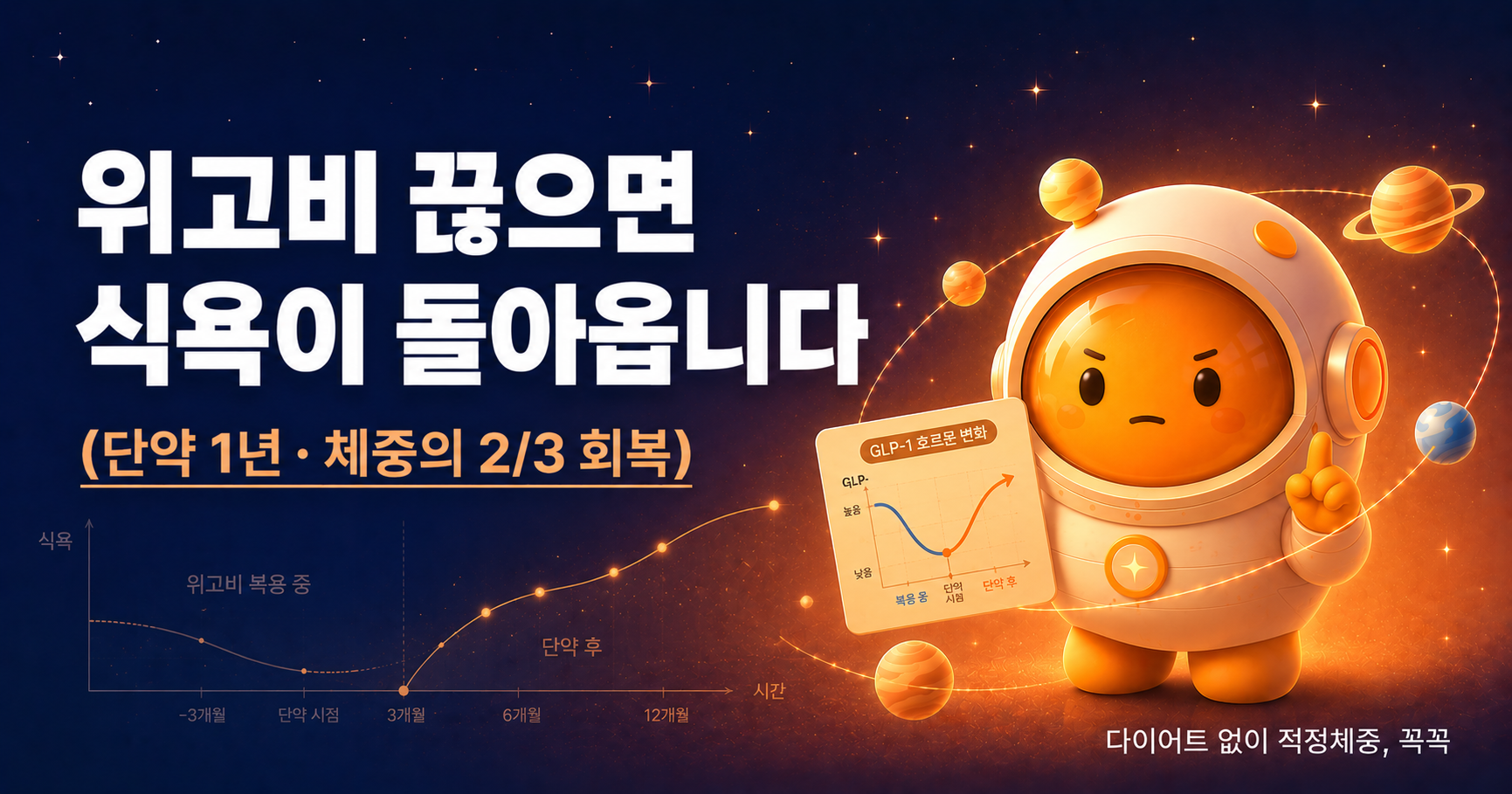 위고비·마운자로 끊으면 식욕 돌아옵니다 - 단약 1년, 체중의 2/3가 돌아오는 진짜 이유