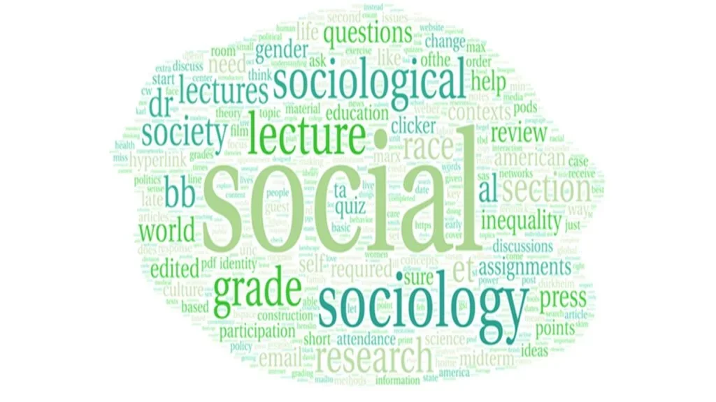 Tekrar ve Benzerlikten Kaçınmak İçin Çok İnce İpuçları